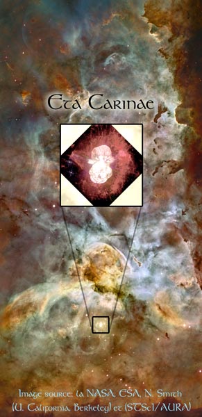 Eta Carinae Design